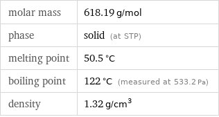 molar mass | 618.19 g/mol phase | solid (at STP) melting point | 50.5 °C boiling point | 122 °C (measured at 533.2 Pa) density | 1.32 g/cm^3