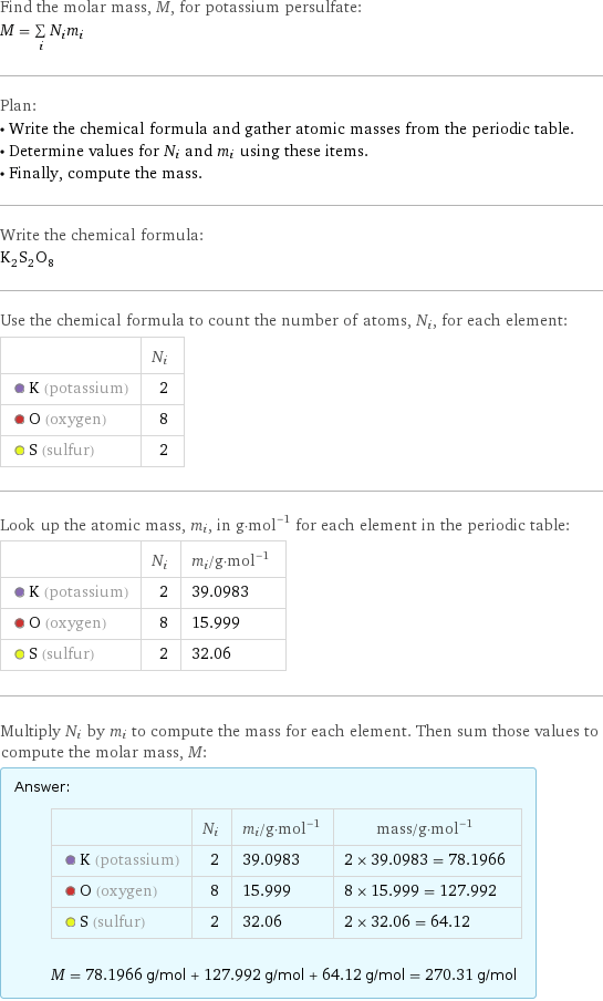 Find the molar mass, M, for potassium persulfate: M = sum _iN_im_i Plan: • Write the chemical formula and gather atomic masses from the periodic table. • Determine values for N_i and m_i using these items. • Finally, compute the mass. Write the chemical formula: K_2S_2O_8 Use the chemical formula to count the number of atoms, N_i, for each element:  | N_i  K (potassium) | 2  O (oxygen) | 8  S (sulfur) | 2 Look up the atomic mass, m_i, in g·mol^(-1) for each element in the periodic table:  | N_i | m_i/g·mol^(-1)  K (potassium) | 2 | 39.0983  O (oxygen) | 8 | 15.999  S (sulfur) | 2 | 32.06 Multiply N_i by m_i to compute the mass for each element. Then sum those values to compute the molar mass, M: Answer: |   | | N_i | m_i/g·mol^(-1) | mass/g·mol^(-1)  K (potassium) | 2 | 39.0983 | 2 × 39.0983 = 78.1966  O (oxygen) | 8 | 15.999 | 8 × 15.999 = 127.992  S (sulfur) | 2 | 32.06 | 2 × 32.06 = 64.12  M = 78.1966 g/mol + 127.992 g/mol + 64.12 g/mol = 270.31 g/mol