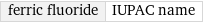 ferric fluoride | IUPAC name