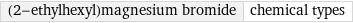 (2-ethylhexyl)magnesium bromide | chemical types