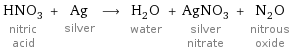 HNO_3 nitric acid + Ag silver ⟶ H_2O water + AgNO_3 silver nitrate + N_2O nitrous oxide
