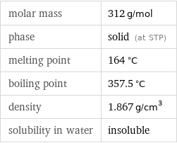 molar mass | 312 g/mol phase | solid (at STP) melting point | 164 °C boiling point | 357.5 °C density | 1.867 g/cm^3 solubility in water | insoluble