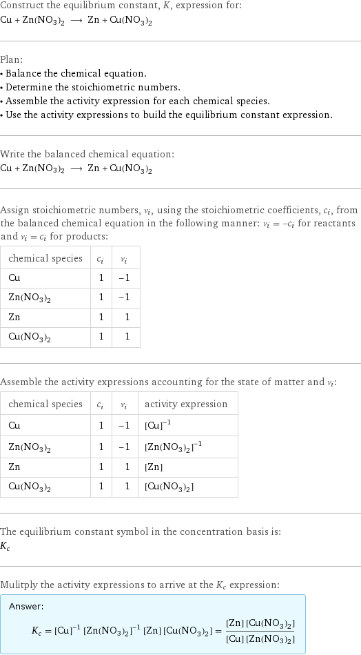 Construct the equilibrium constant, K, expression for: Cu + Zn(NO3)2 ⟶ Zn + Cu(NO_3)_2 Plan: • Balance the chemical equation. • Determine the stoichiometric numbers. • Assemble the activity expression for each chemical species. • Use the activity expressions to build the equilibrium constant expression. Write the balanced chemical equation: Cu + Zn(NO3)2 ⟶ Zn + Cu(NO_3)_2 Assign stoichiometric numbers, ν_i, using the stoichiometric coefficients, c_i, from the balanced chemical equation in the following manner: ν_i = -c_i for reactants and ν_i = c_i for products: chemical species | c_i | ν_i Cu | 1 | -1 Zn(NO3)2 | 1 | -1 Zn | 1 | 1 Cu(NO_3)_2 | 1 | 1 Assemble the activity expressions accounting for the state of matter and ν_i: chemical species | c_i | ν_i | activity expression Cu | 1 | -1 | ([Cu])^(-1) Zn(NO3)2 | 1 | -1 | ([Zn(NO3)2])^(-1) Zn | 1 | 1 | [Zn] Cu(NO_3)_2 | 1 | 1 | [Cu(NO3)2] The equilibrium constant symbol in the concentration basis is: K_c Mulitply the activity expressions to arrive at the K_c expression: Answer: |   | K_c = ([Cu])^(-1) ([Zn(NO3)2])^(-1) [Zn] [Cu(NO3)2] = ([Zn] [Cu(NO3)2])/([Cu] [Zn(NO3)2])