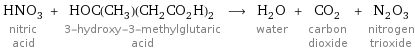HNO_3 nitric acid + HOC(CH_3)(CH_2CO_2H)_2 3-hydroxy-3-methylglutaric acid ⟶ H_2O water + CO_2 carbon dioxide + N_2O_3 nitrogen trioxide