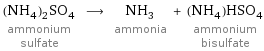 (NH_4)_2SO_4 ammonium sulfate ⟶ NH_3 ammonia + (NH_4)HSO_4 ammonium bisulfate