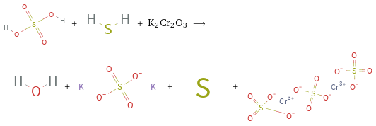  + + K2Cr2O3 ⟶ + + + 