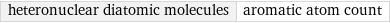 heteronuclear diatomic molecules | aromatic atom count