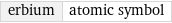 erbium | atomic symbol