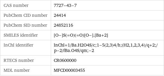 CAS number | 7727-43-7 PubChem CID number | 24414 PubChem SID number | 24852116 SMILES identifier | [O-]S(=O)(=O)[O-].[Ba+2] InChI identifier | InChI=1/Ba.H2O4S/c;1-5(2, 3)4/h;(H2, 1, 2, 3, 4)/q+2;/p-2/fBa.O4S/qm;-2 RTECS number | CR0600000 MDL number | MFCD00003455