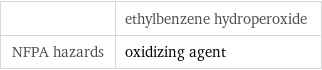  | ethylbenzene hydroperoxide NFPA hazards | oxidizing agent