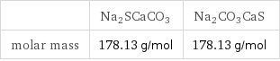  | Na2SCaCO3 | Na2CO3CaS molar mass | 178.13 g/mol | 178.13 g/mol