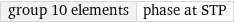 group 10 elements | phase at STP