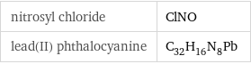 nitrosyl chloride | ClNO lead(II) phthalocyanine | C_32H_16N_8Pb