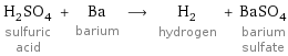 H_2SO_4 sulfuric acid + Ba barium ⟶ H_2 hydrogen + BaSO_4 barium sulfate