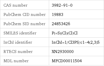 CAS number | 3982-91-0 PubChem CID number | 19883 PubChem SID number | 24853426 SMILES identifier | P(=S)(Cl)(Cl)Cl InChI identifier | InChI=1/Cl3PS/c1-4(2, 3)5 RTECS number | XN2930000 MDL number | MFCD00011504