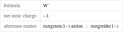 formula | W^- net ionic charge | -1 alternate names | tungsten(1-) anion | tungstide(1-)