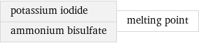 potassium iodide ammonium bisulfate | melting point