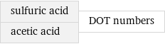 sulfuric acid acetic acid | DOT numbers