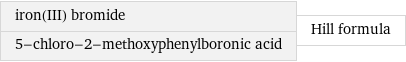 iron(III) bromide 5-chloro-2-methoxyphenylboronic acid | Hill formula