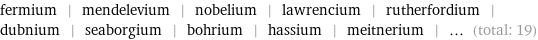 fermium | mendelevium | nobelium | lawrencium | rutherfordium | dubnium | seaborgium | bohrium | hassium | meitnerium | ... (total: 19)