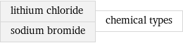 lithium chloride sodium bromide | chemical types