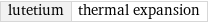 lutetium | thermal expansion