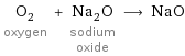 O_2 oxygen + Na_2O sodium oxide ⟶ NaO