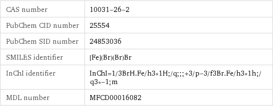 CAS number | 10031-26-2 PubChem CID number | 25554 PubChem SID number | 24853036 SMILES identifier | [Fe](Br)(Br)Br InChI identifier | InChI=1/3BrH.Fe/h3*1H;/q;;;+3/p-3/f3Br.Fe/h3*1h;/q3*-1;m MDL number | MFCD00016082