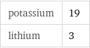 potassium | 19 lithium | 3