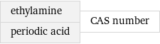 ethylamine periodic acid | CAS number