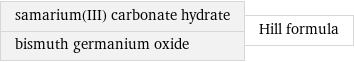 samarium(III) carbonate hydrate bismuth germanium oxide | Hill formula