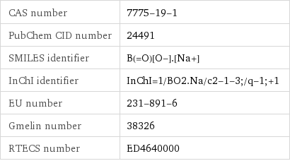 CAS number | 7775-19-1 PubChem CID number | 24491 SMILES identifier | B(=O)[O-].[Na+] InChI identifier | InChI=1/BO2.Na/c2-1-3;/q-1;+1 EU number | 231-891-6 Gmelin number | 38326 RTECS number | ED4640000