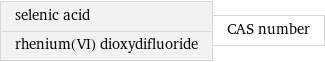 selenic acid rhenium(VI) dioxydifluoride | CAS number