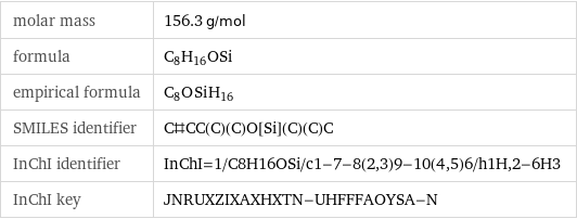 molar mass | 156.3 g/mol formula | C_8H_16OSi empirical formula | C_8O_Si_H_16 SMILES identifier | C#CC(C)(C)O[Si](C)(C)C InChI identifier | InChI=1/C8H16OSi/c1-7-8(2, 3)9-10(4, 5)6/h1H, 2-6H3 InChI key | JNRUXZIXAXHXTN-UHFFFAOYSA-N