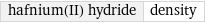 hafnium(II) hydride | density