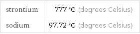 strontium | 777 °C (degrees Celsius) sodium | 97.72 °C (degrees Celsius)