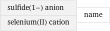 sulfide(1-) anion selenium(II) cation | name