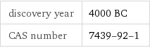 discovery year | 4000 BC CAS number | 7439-92-1