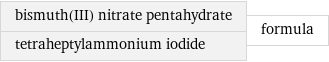 bismuth(III) nitrate pentahydrate tetraheptylammonium iodide | formula