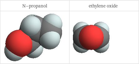 3D structure