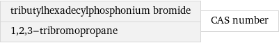 tributylhexadecylphosphonium bromide 1, 2, 3-tribromopropane | CAS number