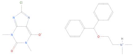 Structure diagram