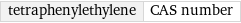 tetraphenylethylene | CAS number