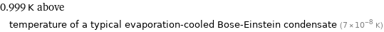 0.999 K above temperature of a typical evaporation-cooled Bose-Einstein condensate (7×10^-8 K)