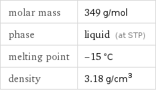 molar mass | 349 g/mol phase | liquid (at STP) melting point | -15 °C density | 3.18 g/cm^3