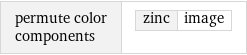 permute color components | zinc | image