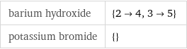 barium hydroxide | {2->4, 3->5} potassium bromide | {}