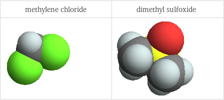 3D structure