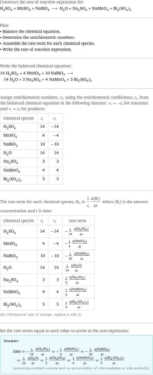 Construct the rate of reaction expression for: H_2SO_4 + MnSO_4 + NaBiO_3 ⟶ H_2O + Na_2SO_4 + NaMnO_4 + Bi_2(SO_4)_3 Plan: • Balance the chemical equation. • Determine the stoichiometric numbers. • Assemble the rate term for each chemical species. • Write the rate of reaction expression. Write the balanced chemical equation: 14 H_2SO_4 + 4 MnSO_4 + 10 NaBiO_3 ⟶ 14 H_2O + 3 Na_2SO_4 + 4 NaMnO_4 + 5 Bi_2(SO_4)_3 Assign stoichiometric numbers, ν_i, using the stoichiometric coefficients, c_i, from the balanced chemical equation in the following manner: ν_i = -c_i for reactants and ν_i = c_i for products: chemical species | c_i | ν_i H_2SO_4 | 14 | -14 MnSO_4 | 4 | -4 NaBiO_3 | 10 | -10 H_2O | 14 | 14 Na_2SO_4 | 3 | 3 NaMnO_4 | 4 | 4 Bi_2(SO_4)_3 | 5 | 5 The rate term for each chemical species, B_i, is 1/ν_i(Δ[B_i])/(Δt) where [B_i] is the amount concentration and t is time: chemical species | c_i | ν_i | rate term H_2SO_4 | 14 | -14 | -1/14 (Δ[H2SO4])/(Δt) MnSO_4 | 4 | -4 | -1/4 (Δ[MnSO4])/(Δt) NaBiO_3 | 10 | -10 | -1/10 (Δ[NaBiO3])/(Δt) H_2O | 14 | 14 | 1/14 (Δ[H2O])/(Δt) Na_2SO_4 | 3 | 3 | 1/3 (Δ[Na2SO4])/(Δt) NaMnO_4 | 4 | 4 | 1/4 (Δ[NaMnO4])/(Δt) Bi_2(SO_4)_3 | 5 | 5 | 1/5 (Δ[Bi2(SO4)3])/(Δt) (for infinitesimal rate of change, replace Δ with d) Set the rate terms equal to each other to arrive at the rate expression: Answer: |   | rate = -1/14 (Δ[H2SO4])/(Δt) = -1/4 (Δ[MnSO4])/(Δt) = -1/10 (Δ[NaBiO3])/(Δt) = 1/14 (Δ[H2O])/(Δt) = 1/3 (Δ[Na2SO4])/(Δt) = 1/4 (Δ[NaMnO4])/(Δt) = 1/5 (Δ[Bi2(SO4)3])/(Δt) (assuming constant volume and no accumulation of intermediates or side products)