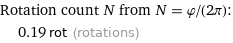 Rotation count N from N = φ/(2π):  | 0.19 rot (rotations)